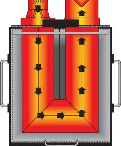 Bayou Classic 9 Gallon Bayou Fryer